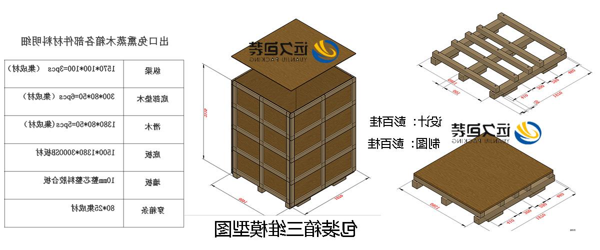 出口欧洲杯压球